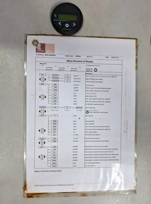 TAKOMAR M/E CYLINDER LIBRICATION CONTROL PANEL DIGSY COMPACT F 4885.27.105000-05 - Image 17